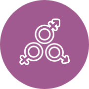 Población de diversidad sexual y de género